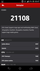 Xperia Sp 4.1 Benchmark puanı
